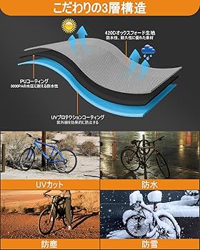 送料無料相談可！盗難されにくい色！27インチ自転車！ 楽天市場】自転車 27インチ 変速（カラーネイビー）（シティ